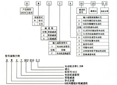 點(diǎn)擊查看詳細(xì)信息<br>標(biāo)題：選用指南 閱讀次數(shù)：9276